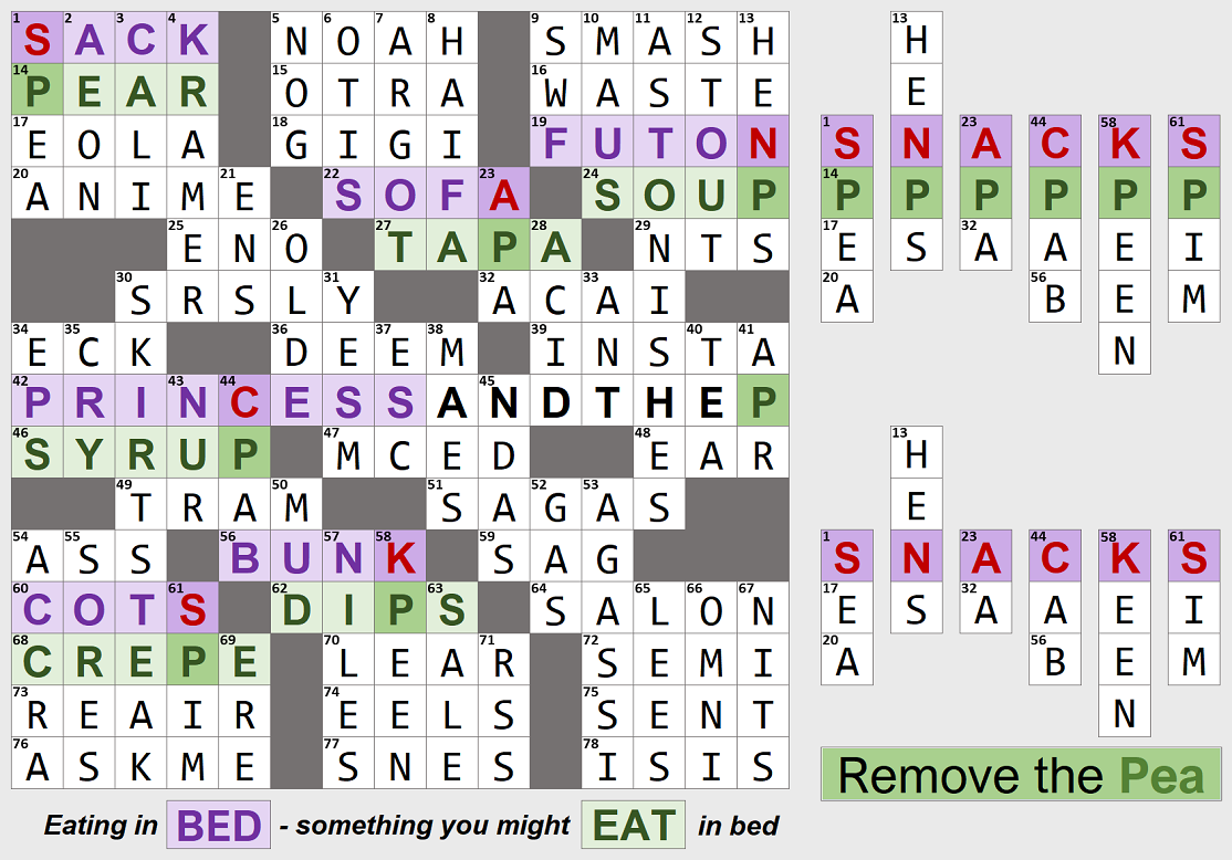 side crossword clue