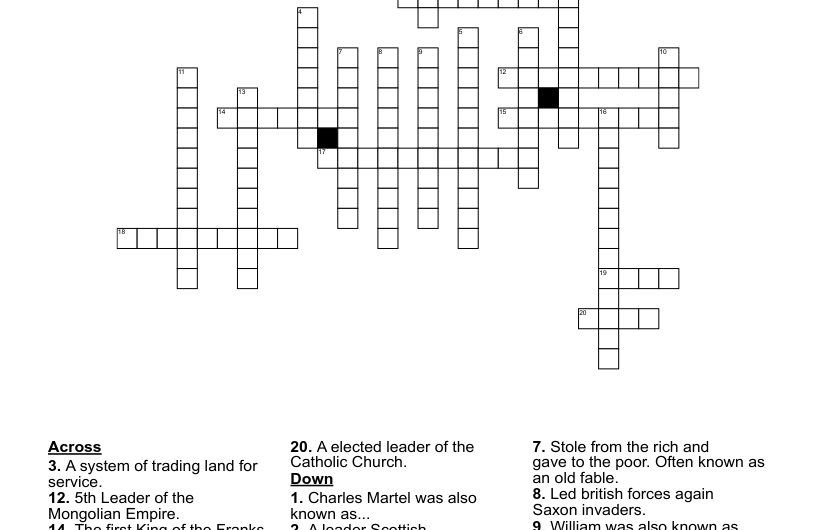 Medieval Mongol Invaders Crossword