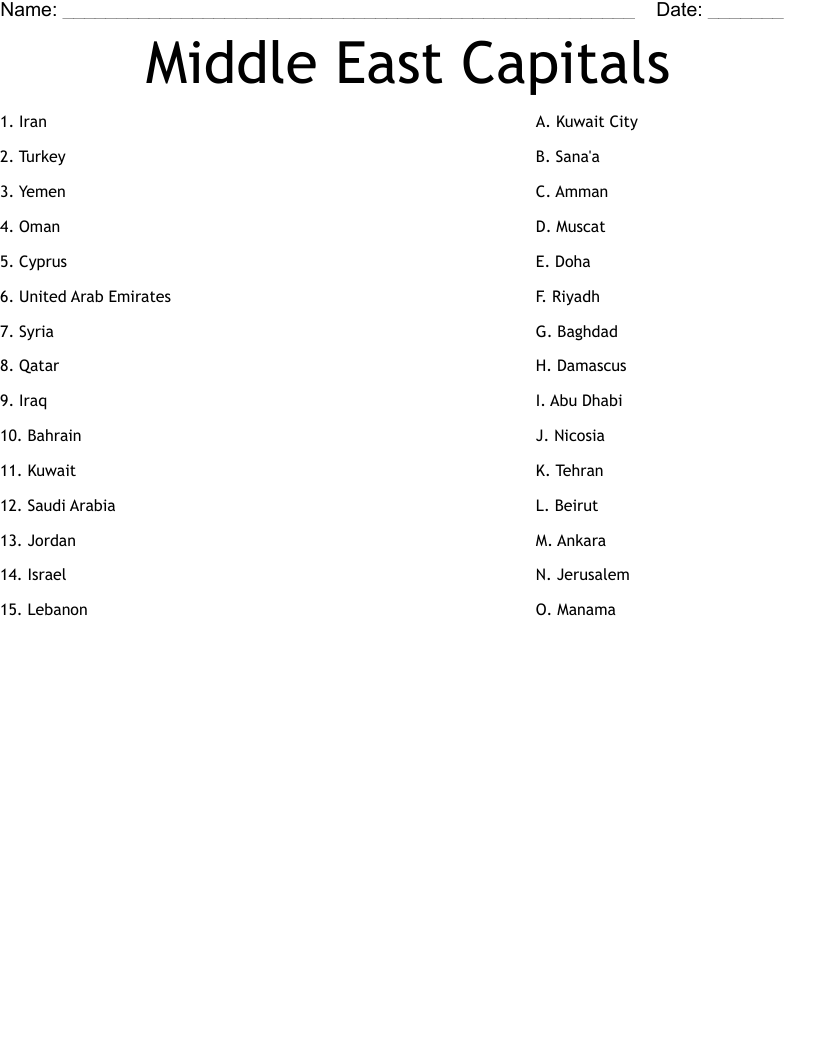 Middle East Capitals Worksheet WordMint Middle East Capitals Worksheet WordMint