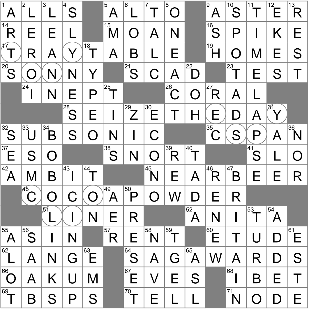 Migratory Songbirds Crossword Clue Archives LAXCrossword Migratory Songbirds Crossword Clue Archives LAXCrossword