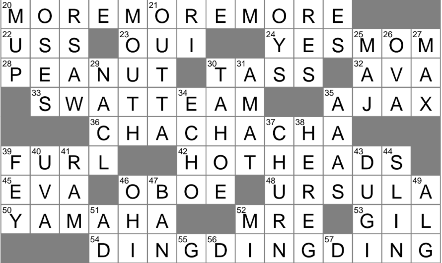 Crossword Clue For Mimic