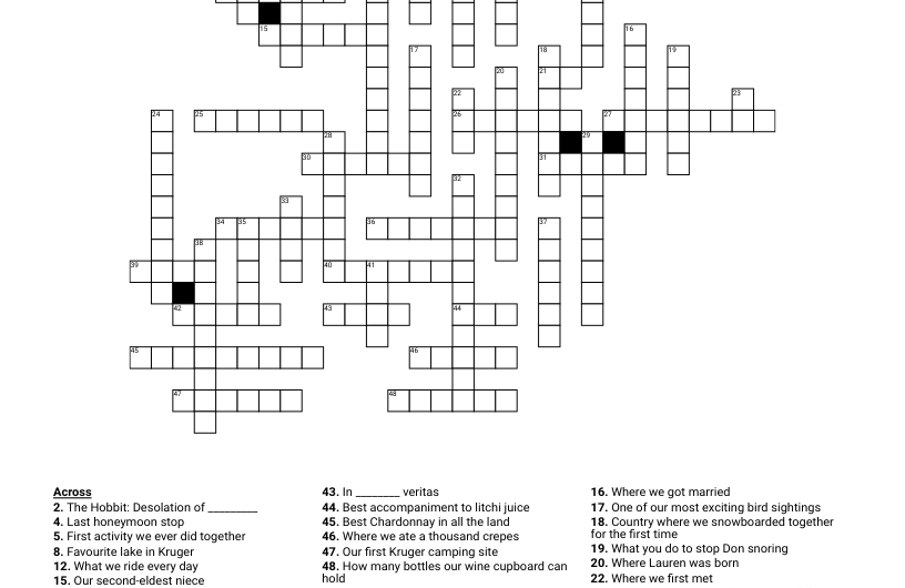 Small Monkey Crossword Clue