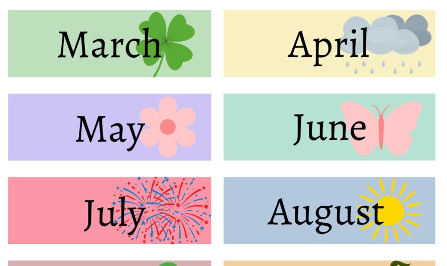 Months Of The Year Print