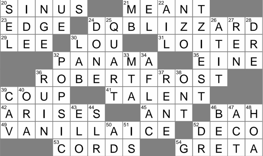 Clumsy Person Crossword Clue