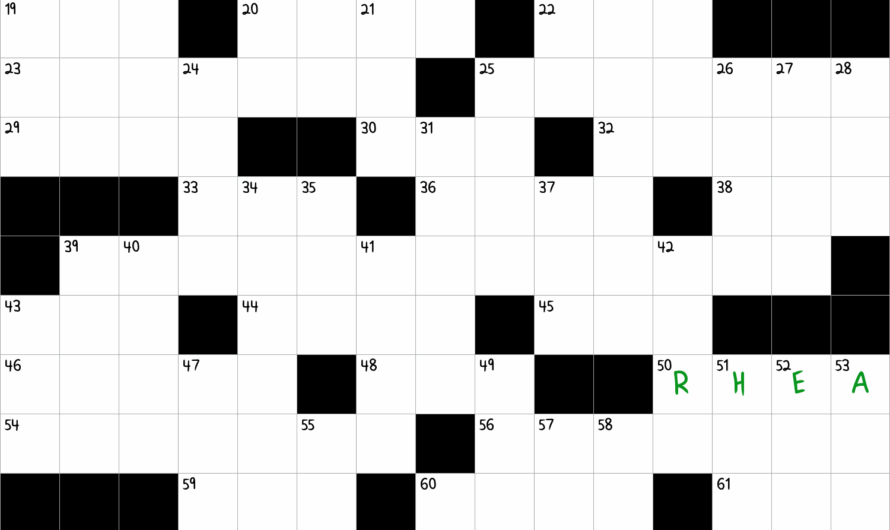 Mother Of Zeus Crossword Clue