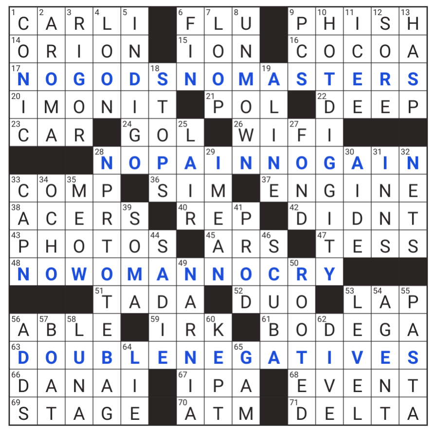 My LA Times Crossword Debut Parker Higgins Dot Net My LA Times Crossword Debut Parker Higgins Dot Net