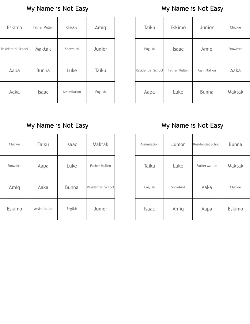 yeah not a chance crossword clue yeah not a chance crossword clue