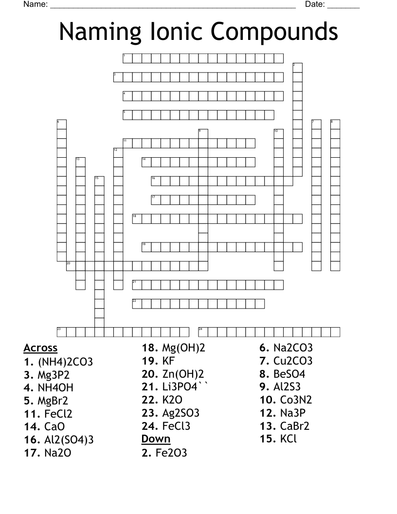 Naming Ionic Compounds Crossword WordMint