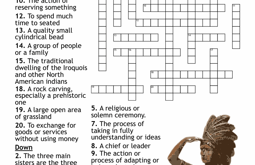 Conical Tent Crossword Clue