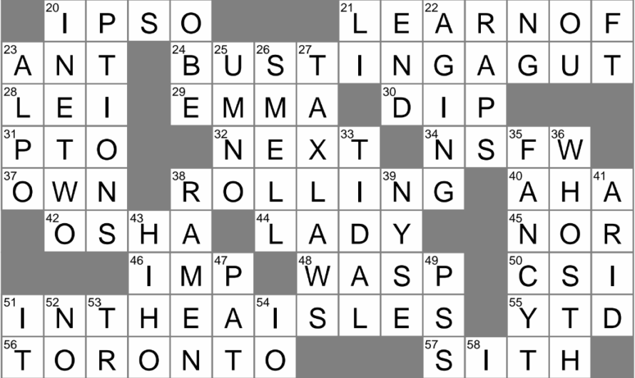 Crossword Clue Charges