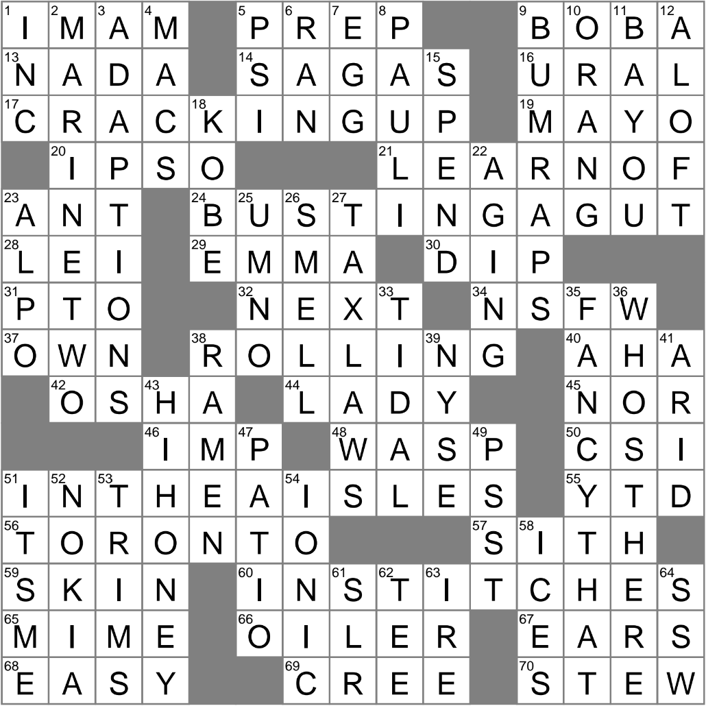 charged particle crossword puzzle clue charged particle crossword puzzle clue