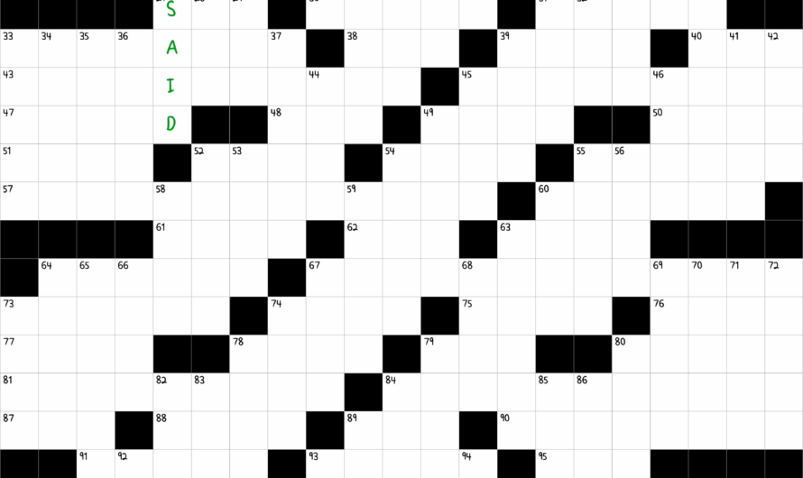 Nevertheless Crossword Clue