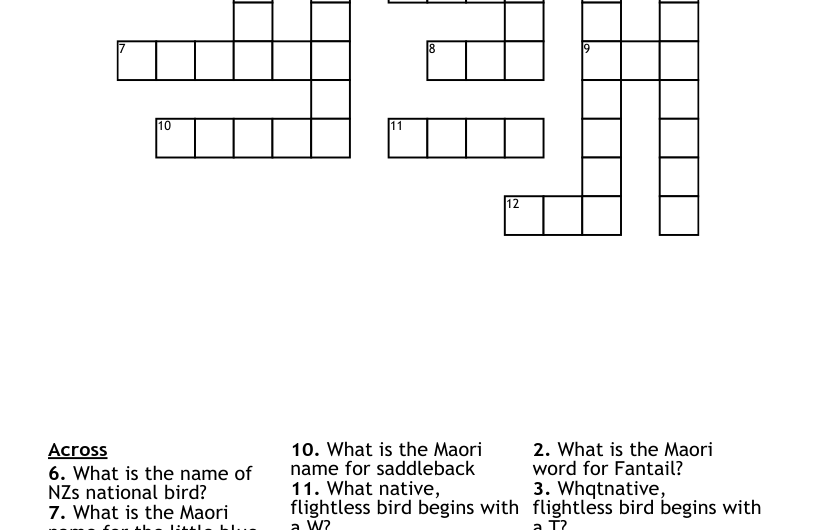 New Zealand Native Crossword Clue