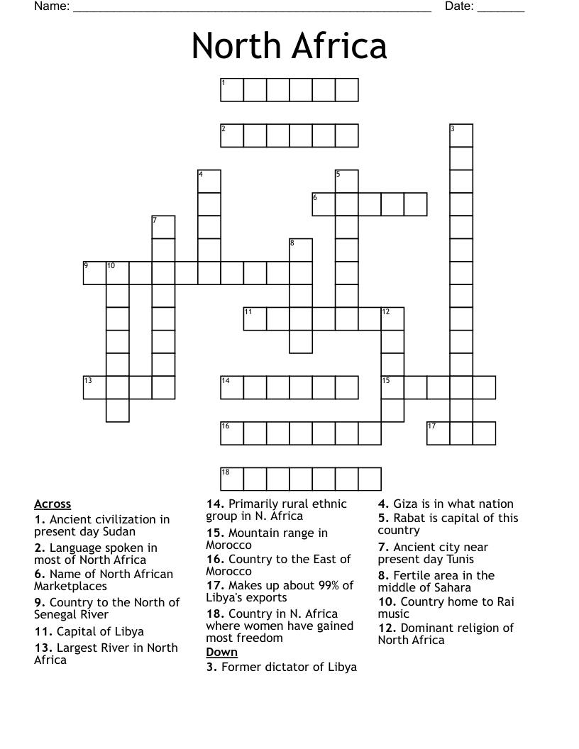North Africa Crossword WordMint North Africa Crossword WordMint