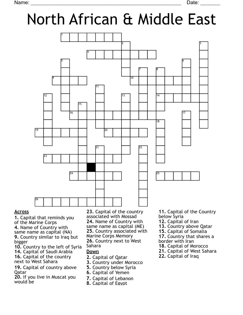 North African Middle East Crossword WordMint North African Middle East Crossword WordMint