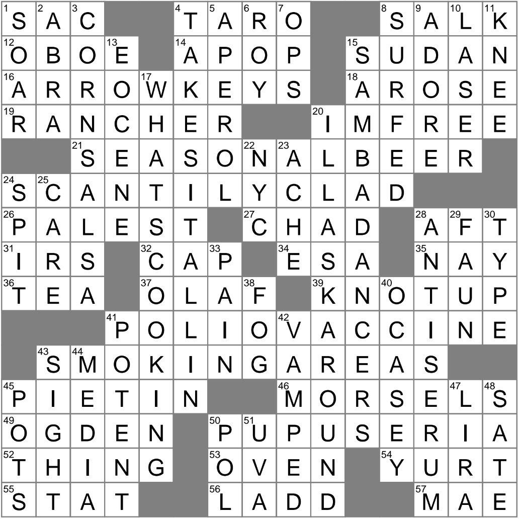 Not Altogether In The Altogether Crossword Clue Archives LAXCrossword Not Altogether In The Altogether Crossword Clue Archives LAXCrossword