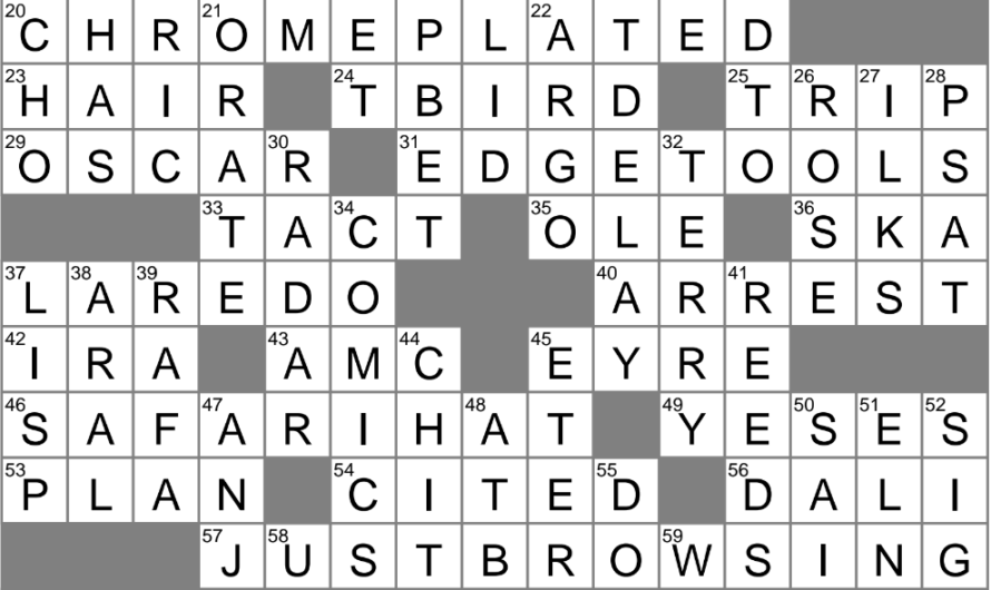 Not Quite Right Crossword Clue