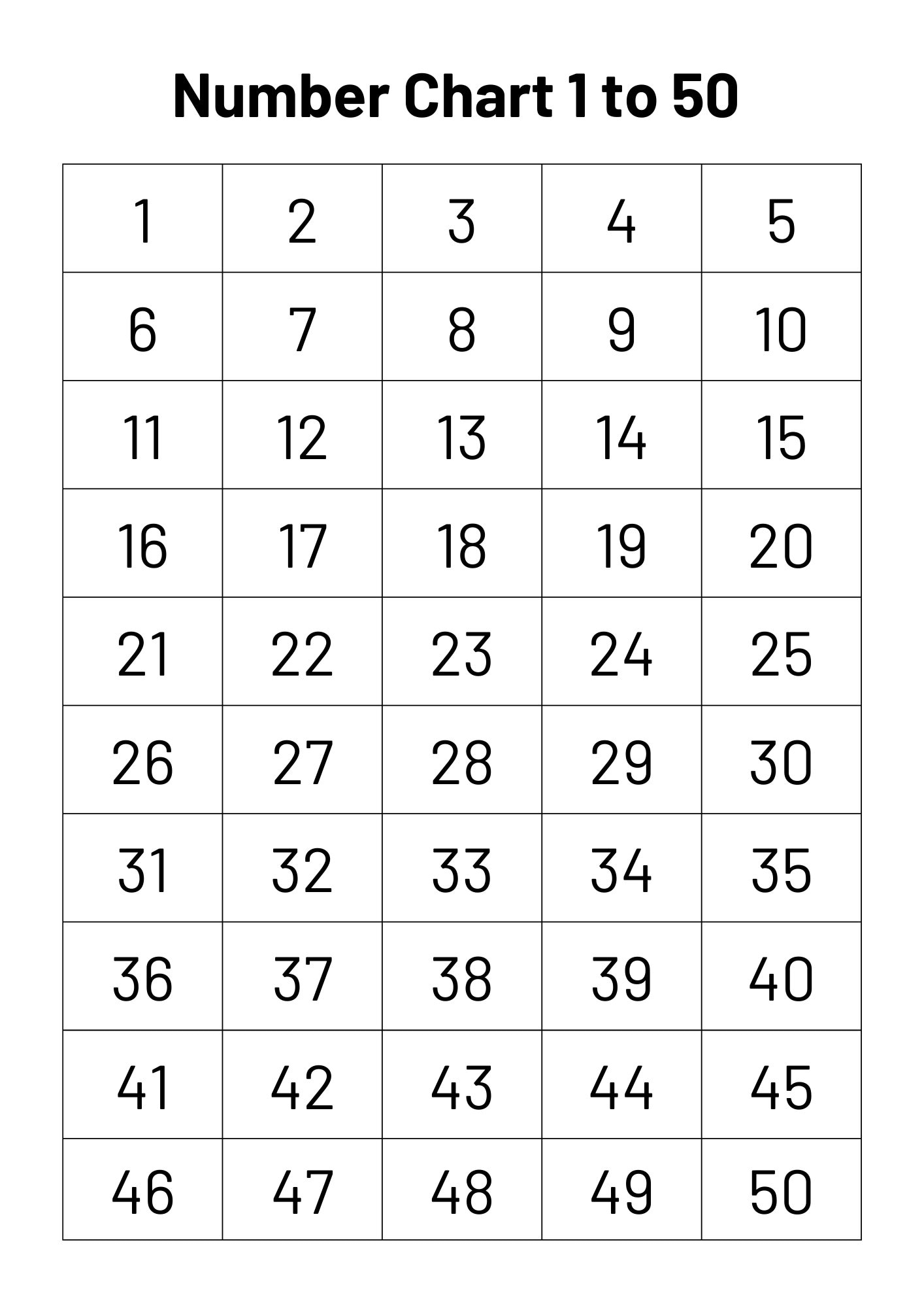 Number Chart 1 50 Teacher Classroom Homeschool Resource digital Download Etsy Hong Kong