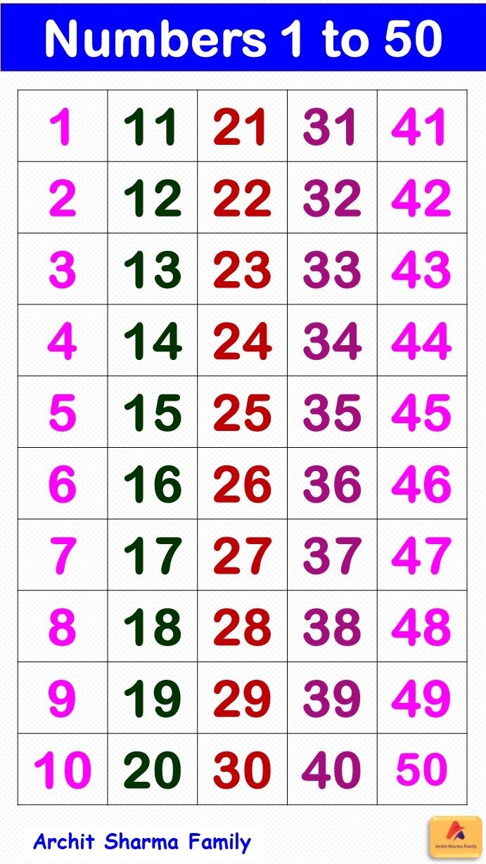 Number Chart 1 To 50 Number Chart 1 To 50