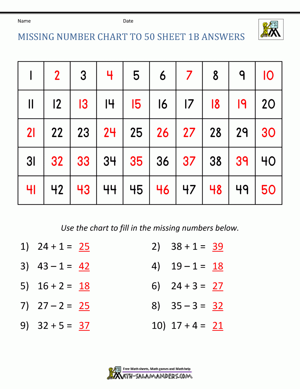 numbers 1 through 50 numbers 1 through 50