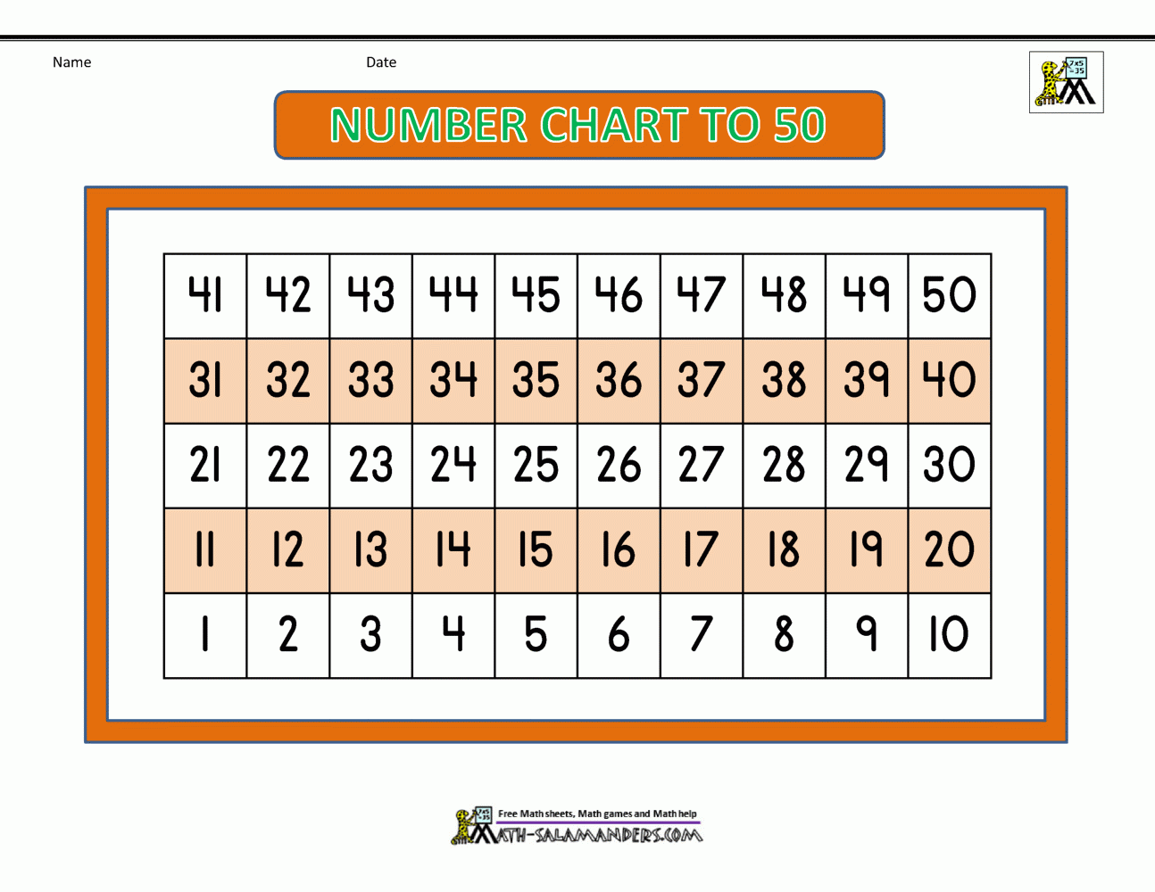 Number Chart To 50