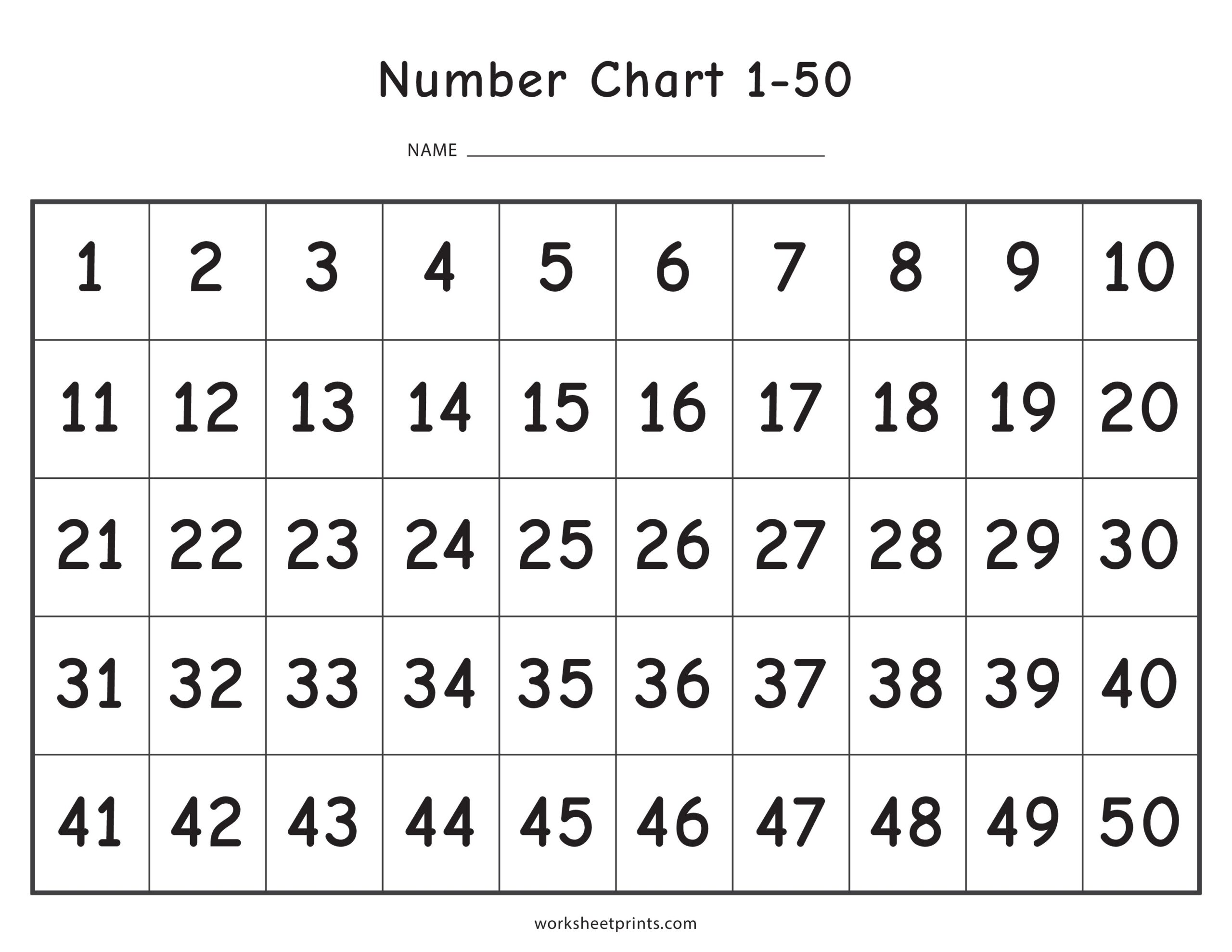 Number Charts 1 50 Printable PDF Number Charts 1 50 Printable PDF