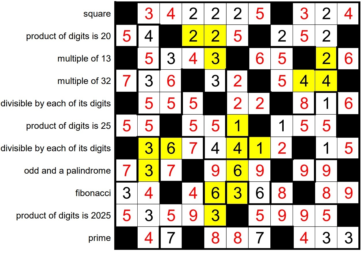 Number Cross 5 Jane Street Number Cross 5 Jane Street