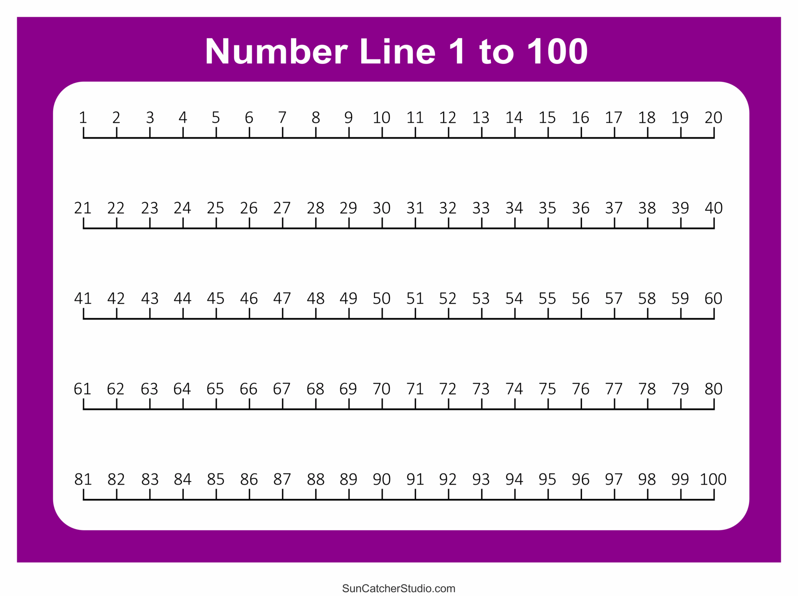 Number Lines Integers Decimals Blank Missing Numbers Free Printables Monograms Design Tools Patterns DIY Projects Number Lines Integers Decimals Blank Missing Numbers Free Printables Monograms Design Tools Patterns DIY Projects