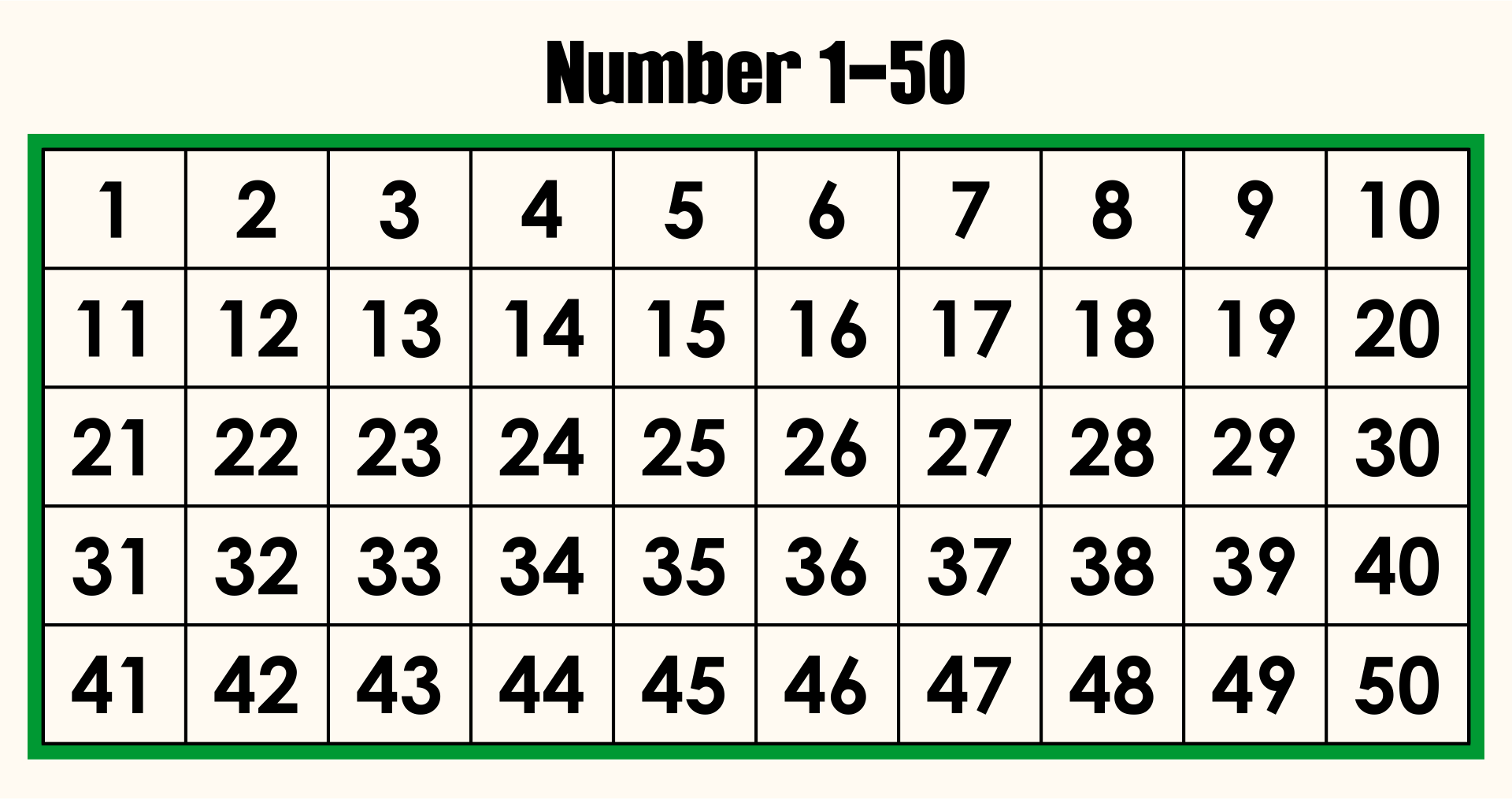 numbering 1 to 50