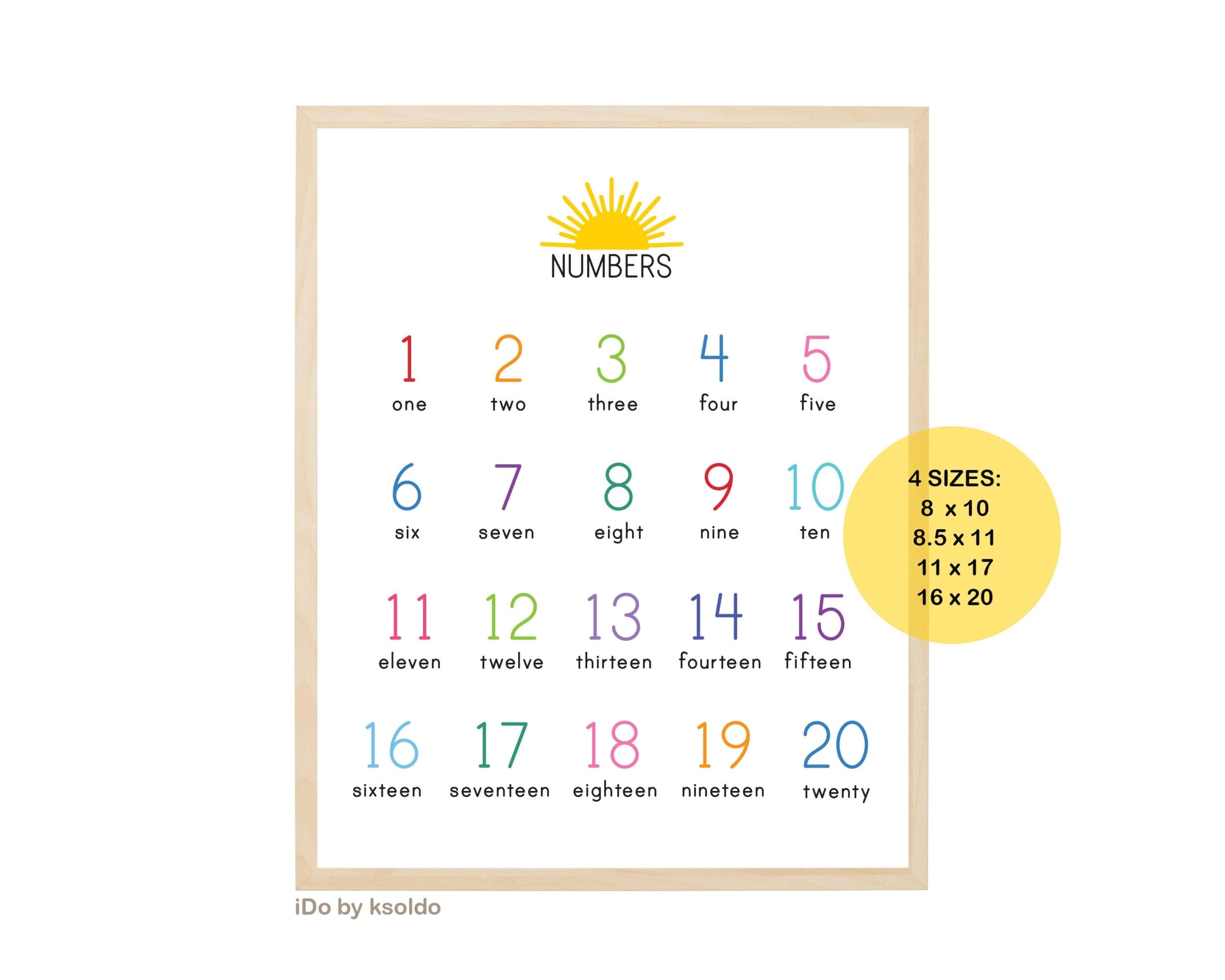 NUMBERS CHART 1 20 Number Chart 1 20 Numbers One To Twenty number Chart math Facts poster sign printable classroom homeschool Etsy Sweden