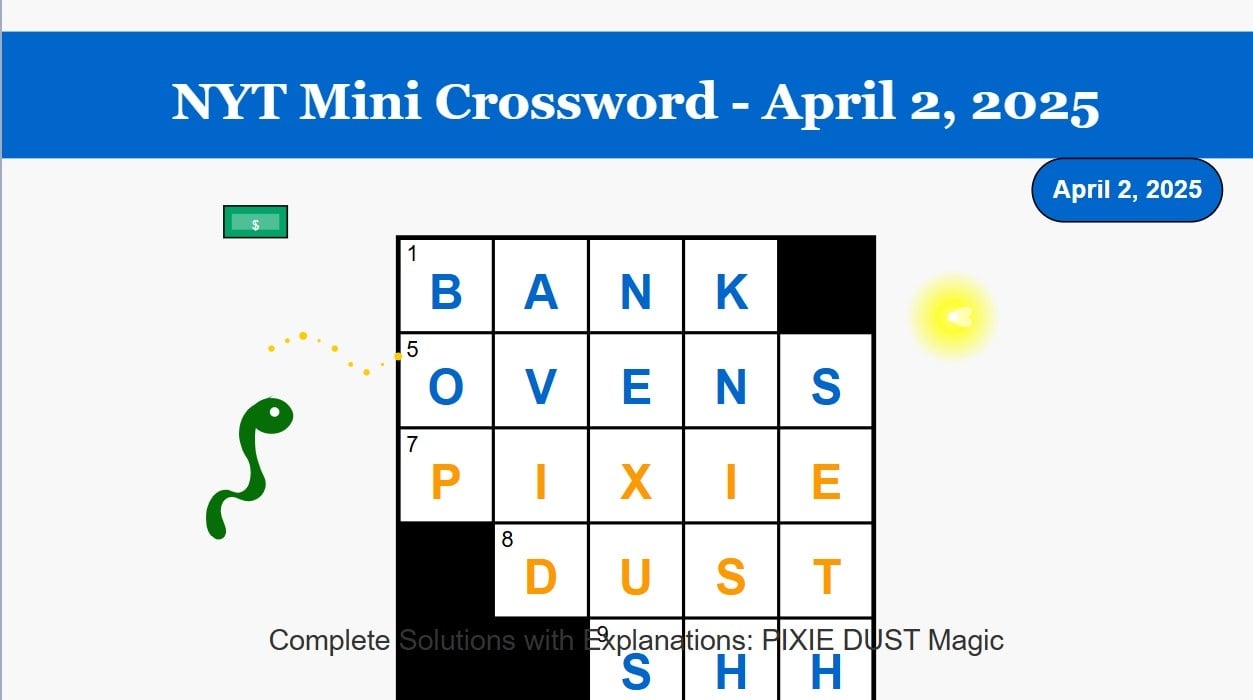NYT Mini Crossword For April 2 2025 Solved Complete Solutions With Explanations NYT Mini Crossword For April 2 2025 Solved Complete Solutions With Explanations