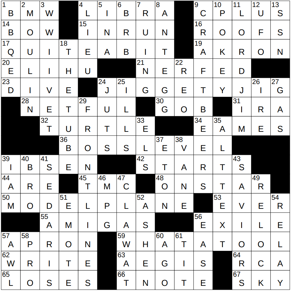 NYXCrossword Answers To The New York Times Crossword