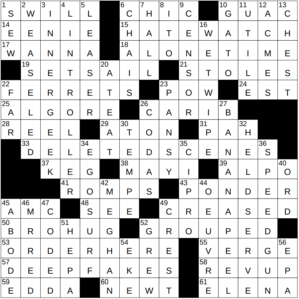 NYXCrossword Page 3 Of 6084 Answers To The New York Times Crossword NYXCrossword Page 3 Of 6084 Answers To The New York Times Crossword