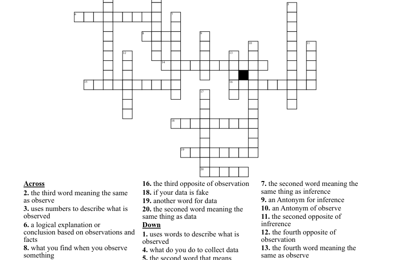 Observe Crossword Clue