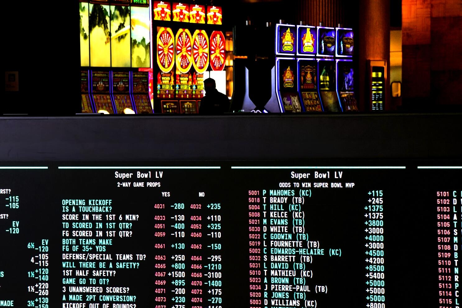 Odds Lines Payouts A Guide To Super Bowl Betting Terms Los Angeles Times