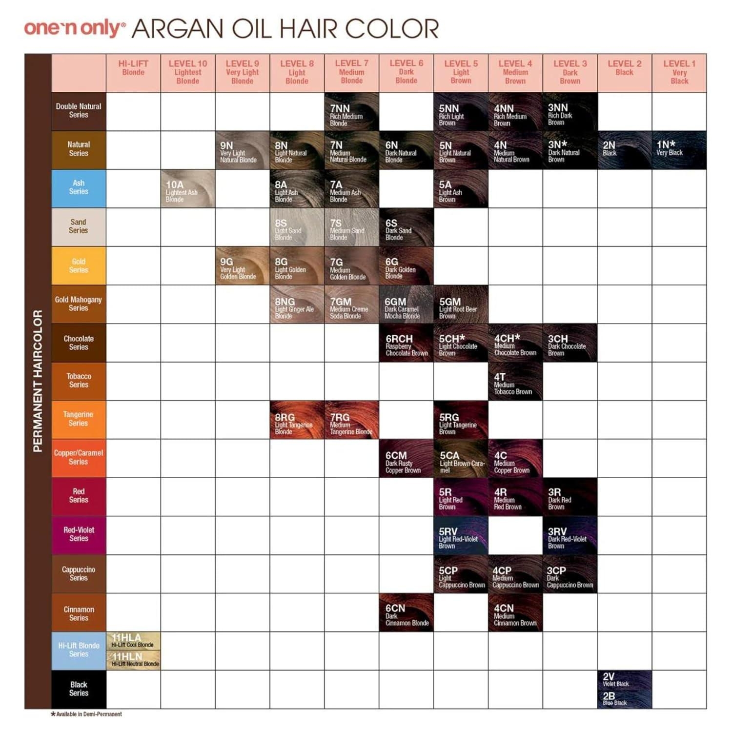 One N Only Permanent Hair Color 5R Light Red Brown Argan Oil Hair Dye For Rich Tones Gray Coverage Moisture Elasticity Boost 3 Oz Buy Now One N Only Permanent Hair Color 5R Light Red Brown Argan Oil Hair Dye For Rich Tones Gray Coverage Moisture Elasticity Boost 3 Oz Buy Now