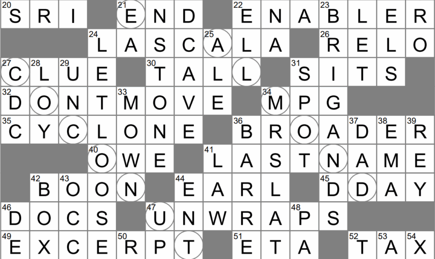 Support Crossword Clue