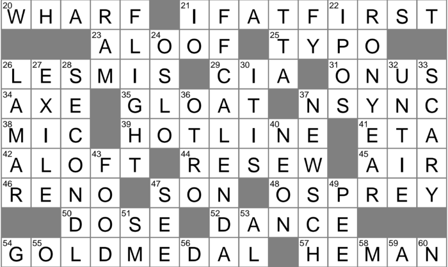 Give Up Crossword Clue
