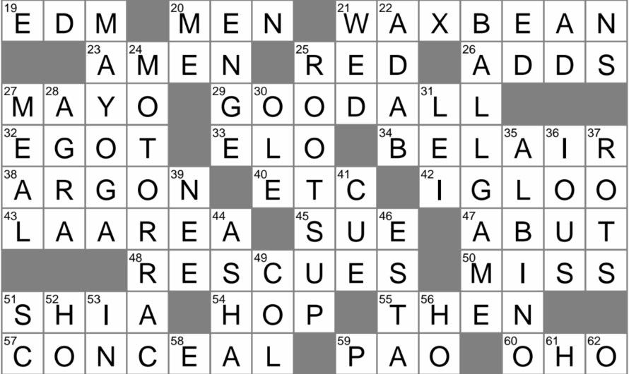 Location Crossword Clue
