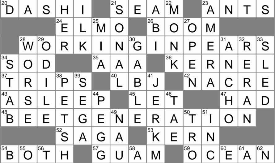 By Way Of Crossword Clue
