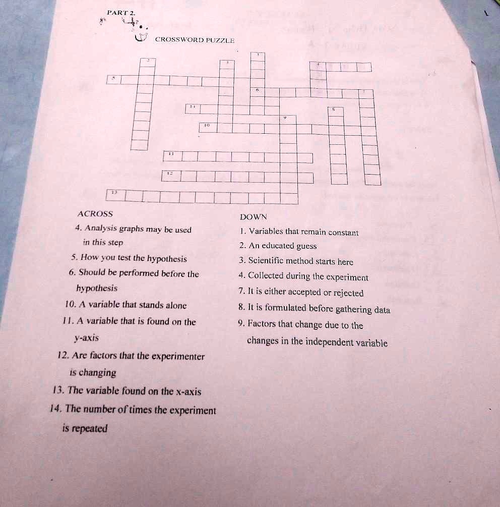 PART 2 CROSSWORD PUZZLE ACROSS 4 Analysis Graphs May Be Used In This Step 5 How PART 2 CROSSWORD PUZZLE ACROSS 4 Analysis Graphs May Be Used In This Step 5 How