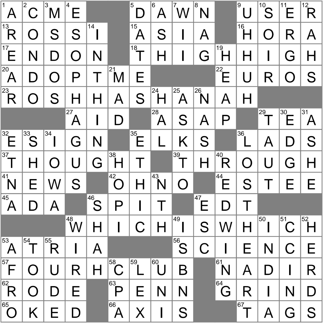 Part Of The Digestive System Crossword Clue Archives LAXCrossword Part Of The Digestive System Crossword Clue Archives LAXCrossword