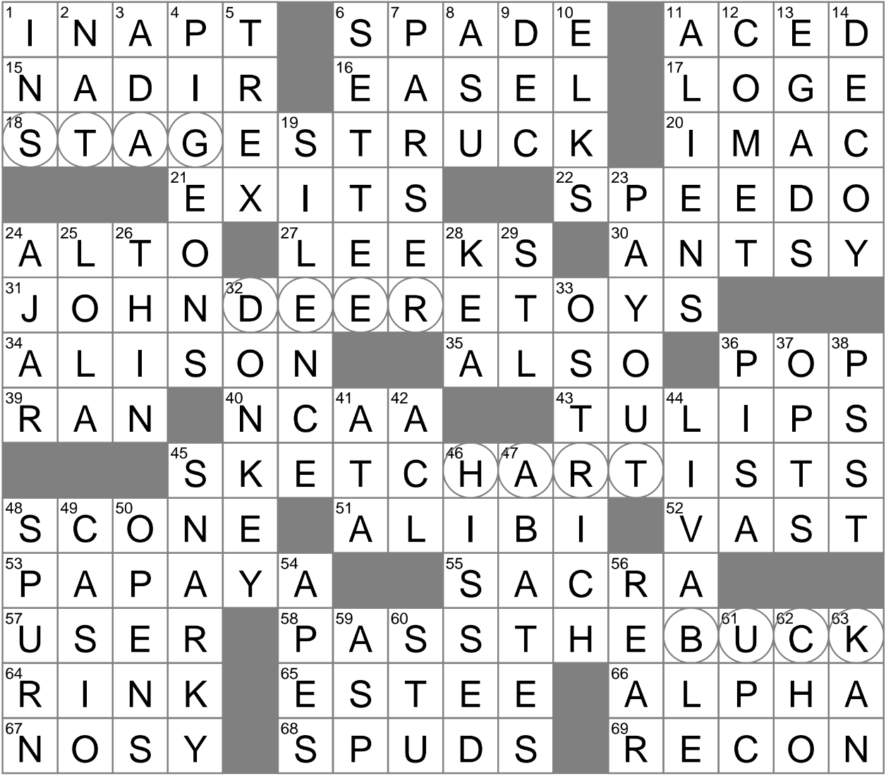Party Animal Crossword Clue Archives LAXCrossword Party Animal Crossword Clue Archives LAXCrossword