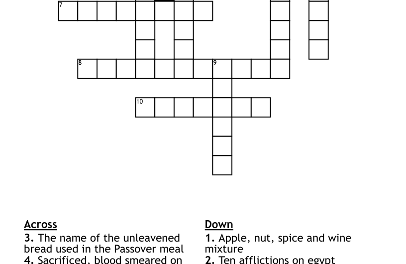 Passover Meal Crossword Clue