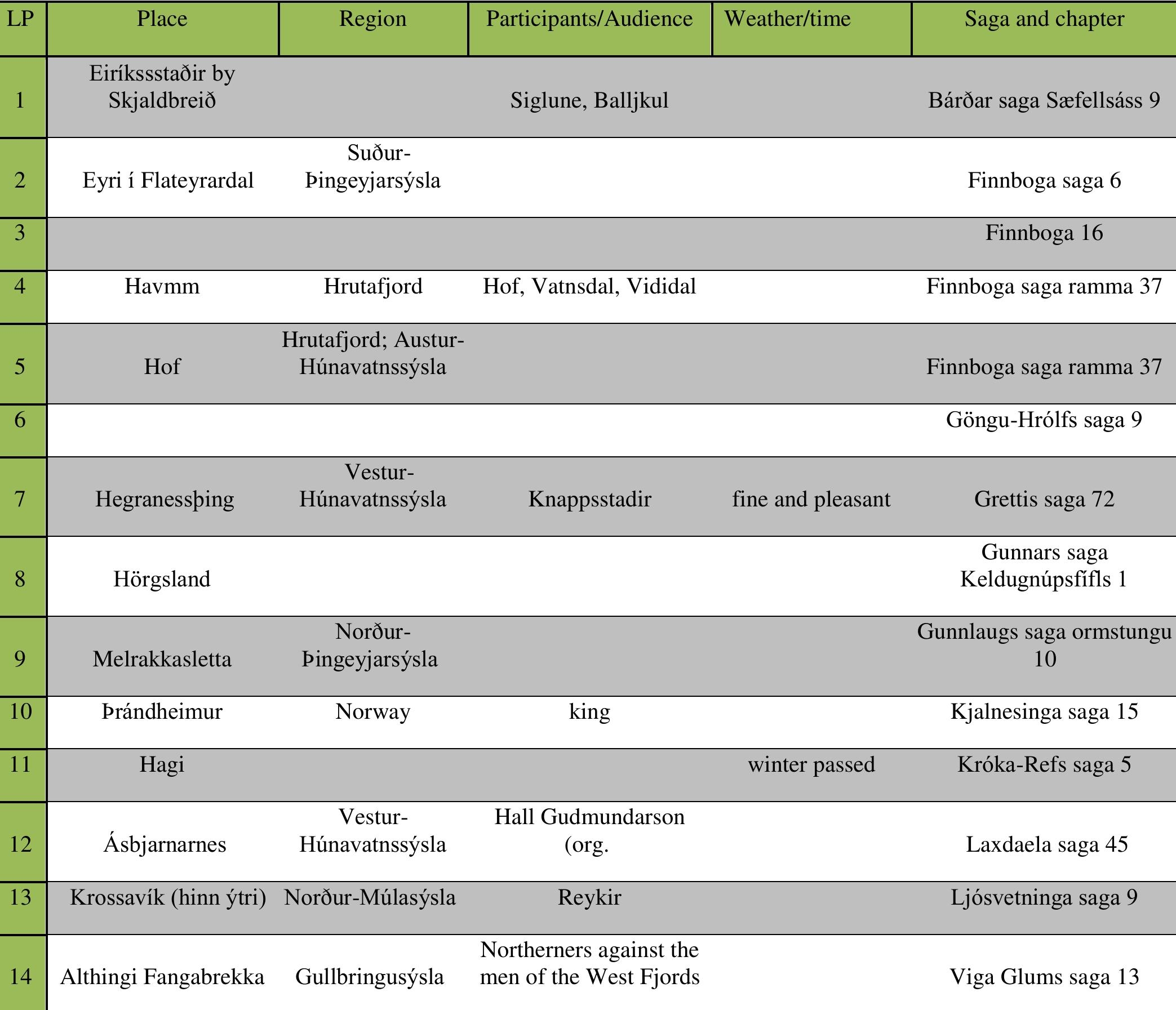 icelandic epic crossword clue icelandic epic crossword clue