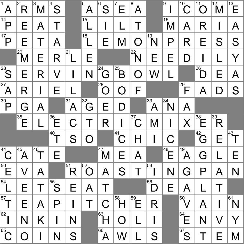 Penalize In Soccer Crossword Clue Archives LAXCrossword Penalize In Soccer Crossword Clue Archives LAXCrossword