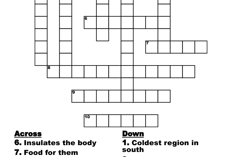 Flightless Bird Crossword Puzzle Clue