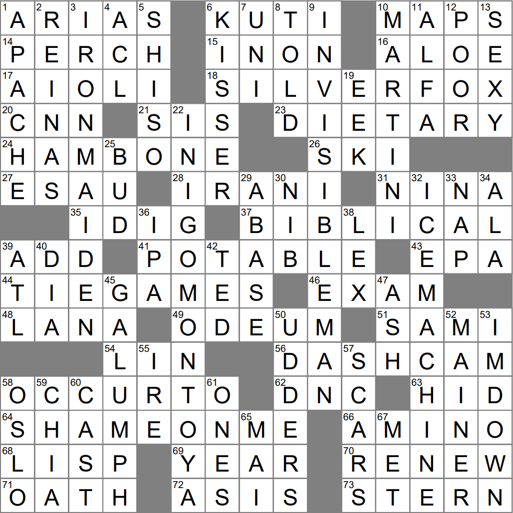 Perform A Simple Operation Crossword Clue Archives LAXCrossword
