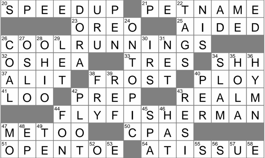 Taj Mahal City Crossword Clue