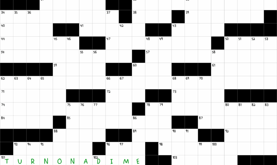 Pivot Crossword Clue